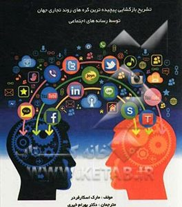 بازاریابی رسانه های اجتماعی بهرام خیری